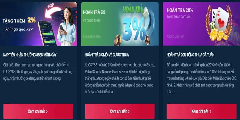 Tin tức khuyến mãi mới nhất 1bet