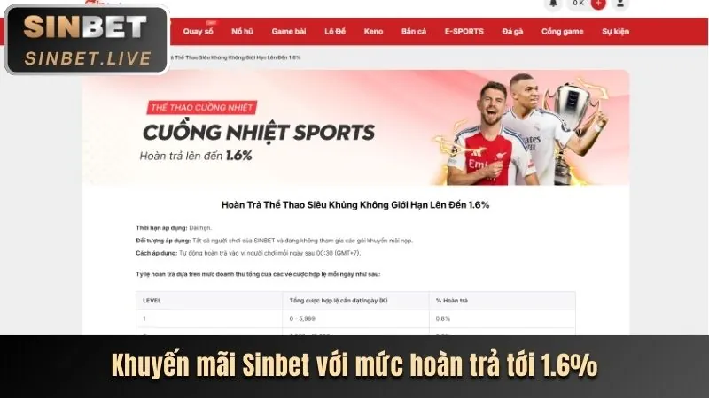 Hoàn trả cược tại 1bet